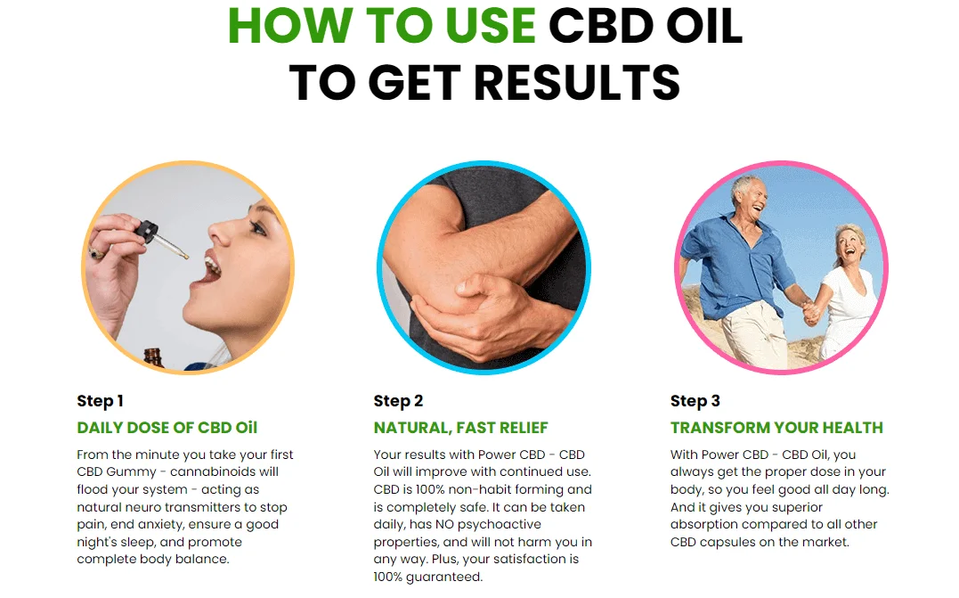 Elite Power CBD Oil