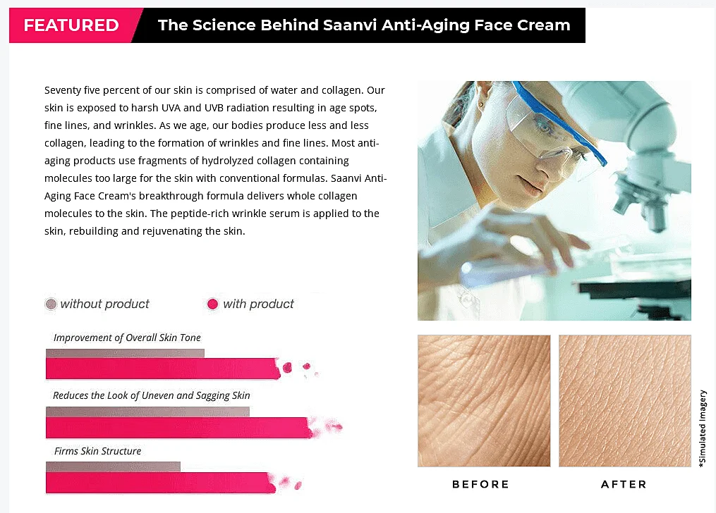Saanvi Anti Aging Cream