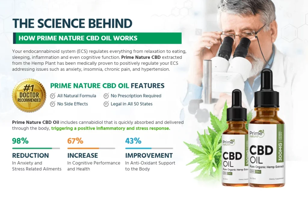 Prime Nature CBD Oil