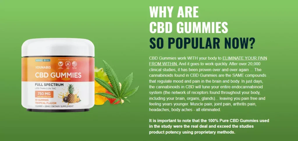 YouNabis CBD Gummies