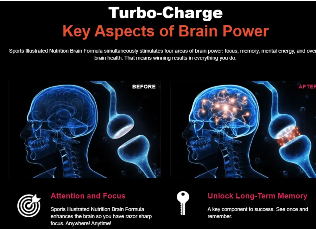 Sports Illustrated Brain Formula