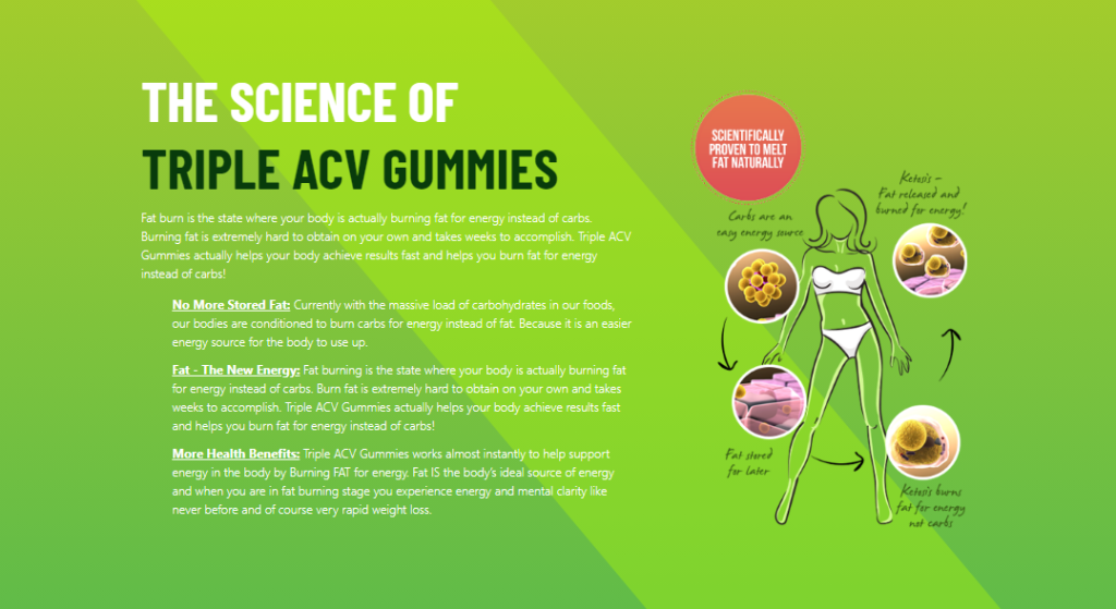 3 Naturals Triple ACV Gummies