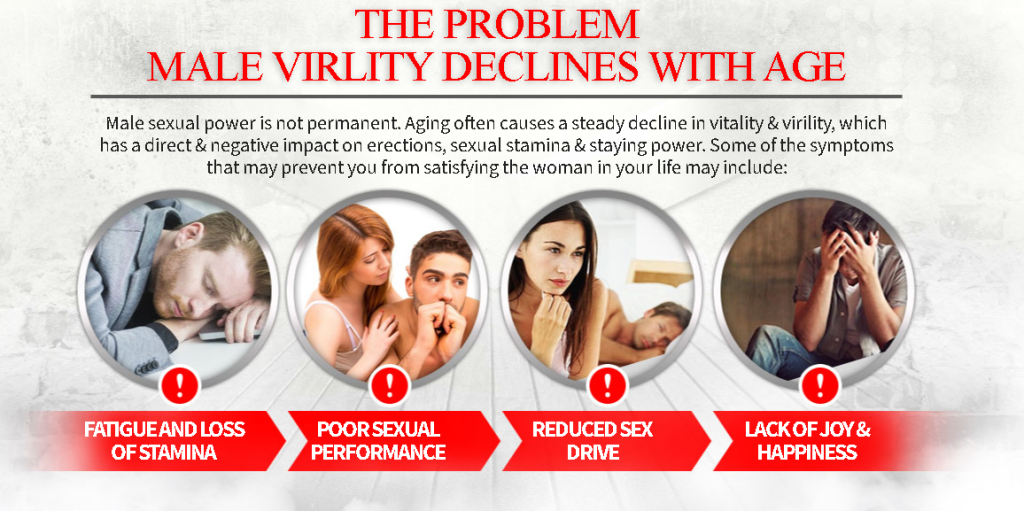 Herbal Virility Max Male Enhancement